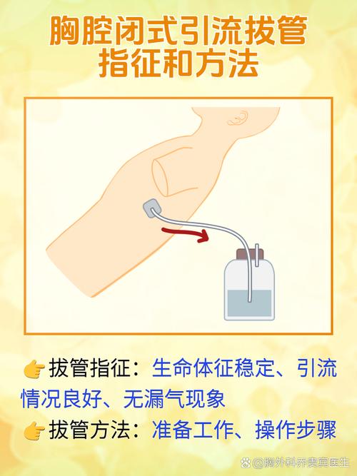 空管治疗方法-图1