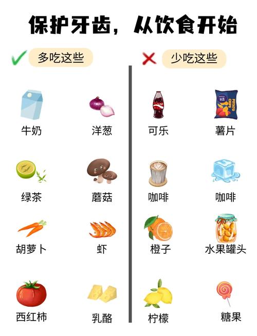 种牙后饮食要注意啥？禁忌与推荐全在这！-图3