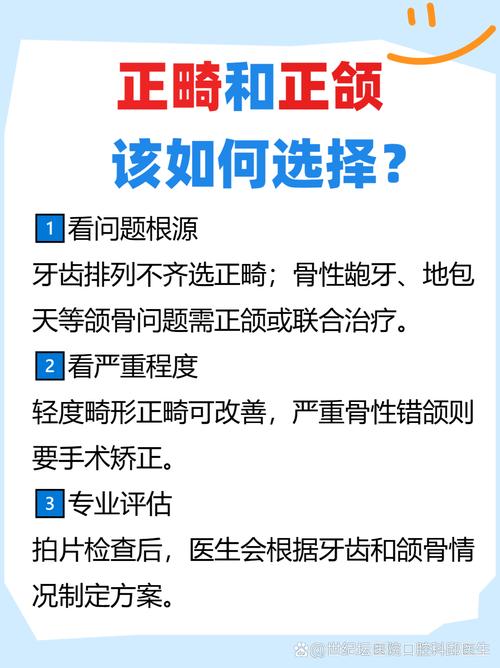 正畸收完牙缝,龅牙为何仍未改善?原因出在哪儿?-图1 正畸收完牙缝,龅牙为何仍未改善?原因出在哪儿?-图1