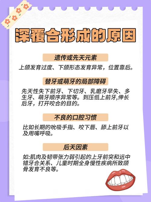 牙缝闭合方法-图2 牙缝闭合方法-图2