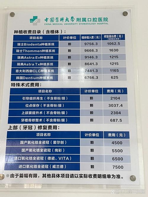 呼市种牙价格表为何差异这么大？品牌、医院、材料哪些决定最终费用？-图3