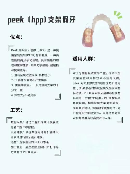 活动镶牙方法-图3