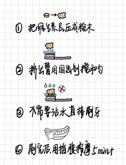 按摩牙龈方法-图2