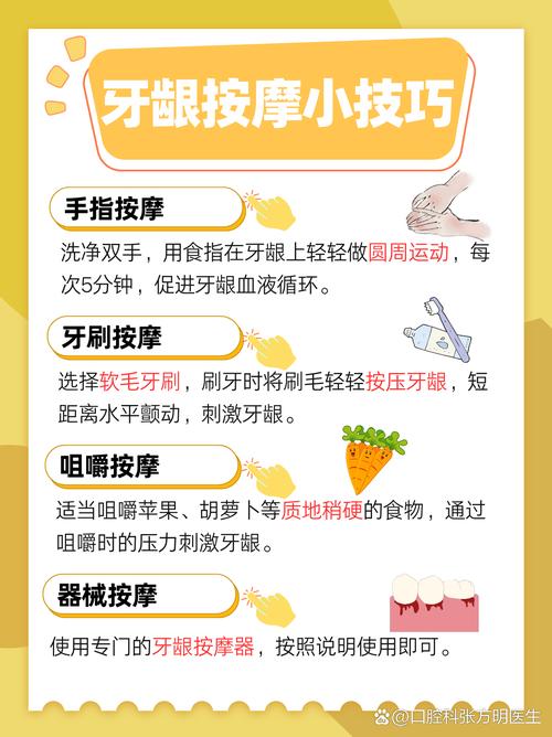 按摩牙龈方法-图1