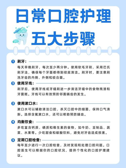 口腔学习方法-图1 口腔学习方法-图1