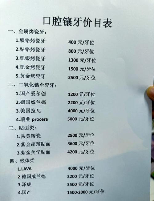 重医口腔医院正畸费用-图3 重医口腔医院正畸费用-图3