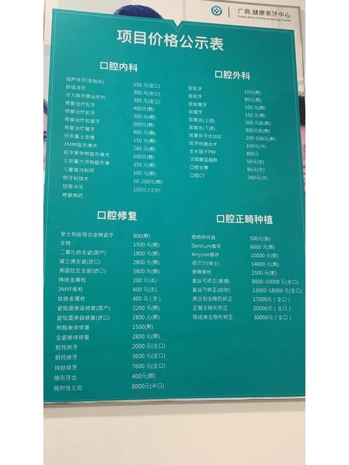 苏州口腔医院正畸费用-图1 苏州口腔医院正畸费用-图1