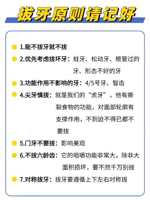 牙根吸收多少不能正畸-图1 牙根吸收多少不能正畸-图1