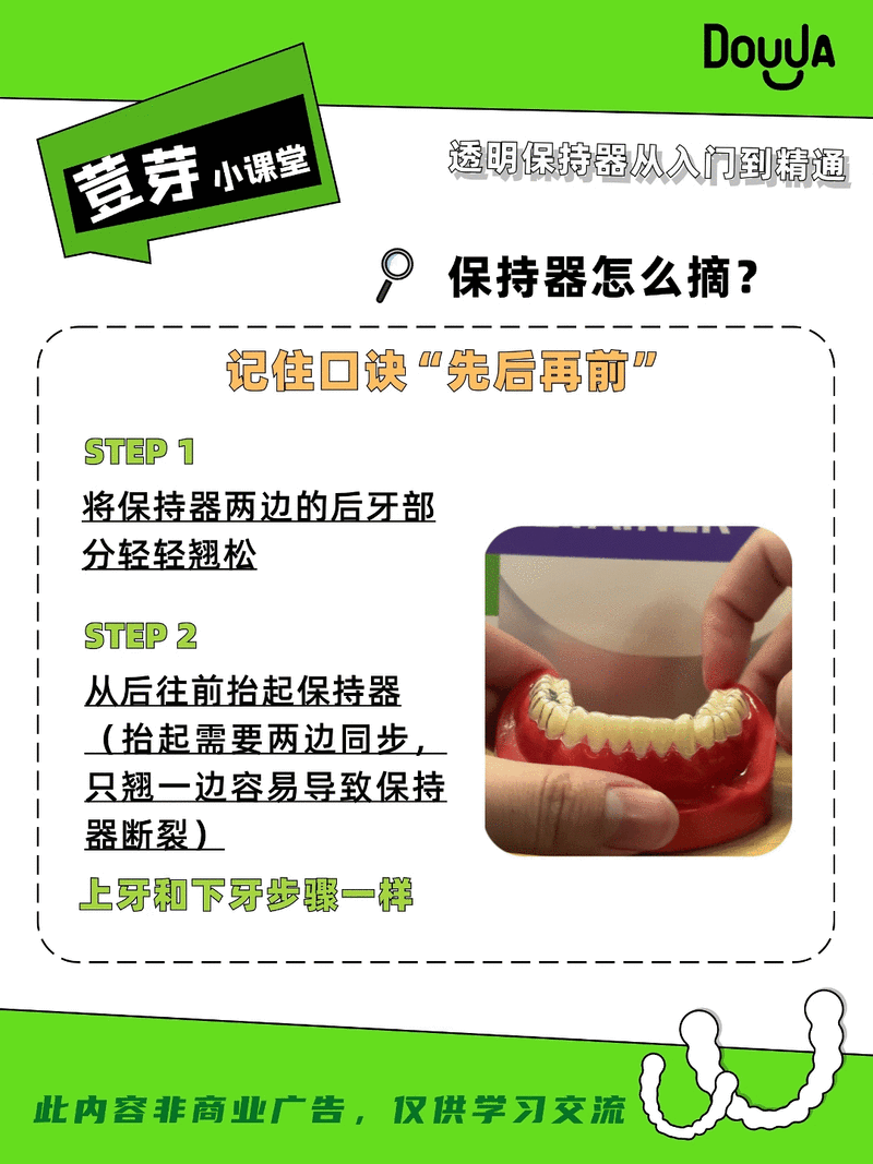 保持器 方法-图1