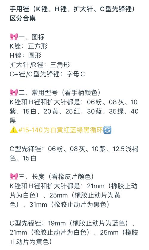 c锉如何正确使用？新手操作步骤与注意事项详解-图3