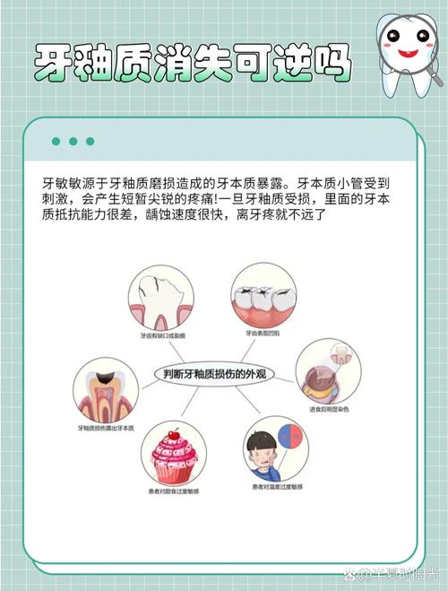 牙齿上釉方法-图2 牙齿上釉方法-图2