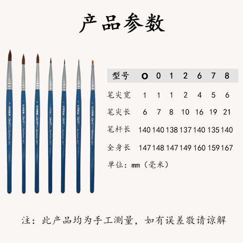 牙齿上釉方法-图3 牙齿上釉方法-图3