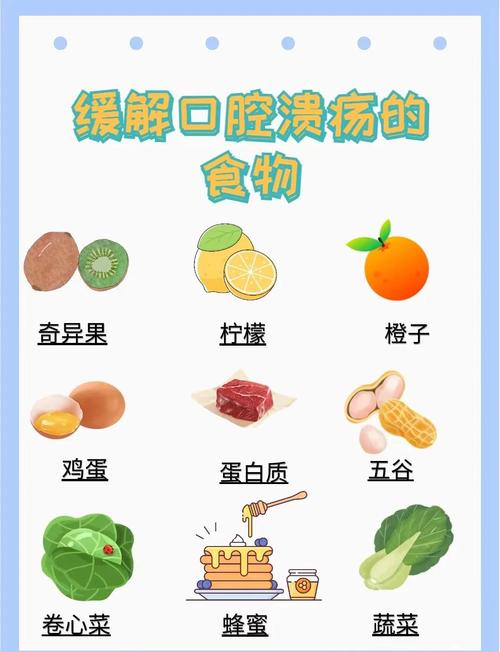 口腔溃疡反复发作？哪些方法能快速止痛又防复发？-图3