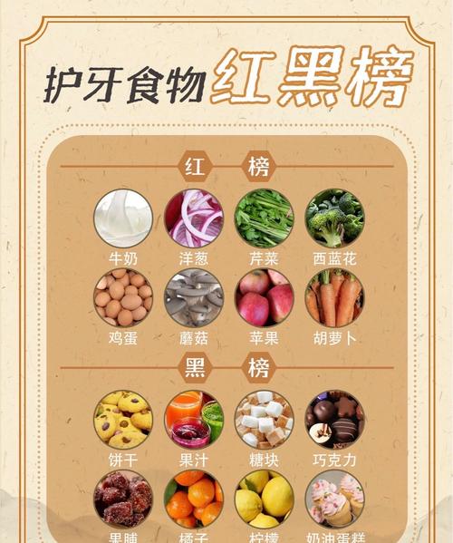 种牙时吃什么好-图2