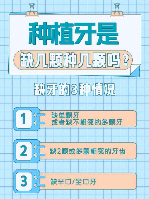 缺颗牙只能种牙吗？还有其他修复方式可选吗？-图1