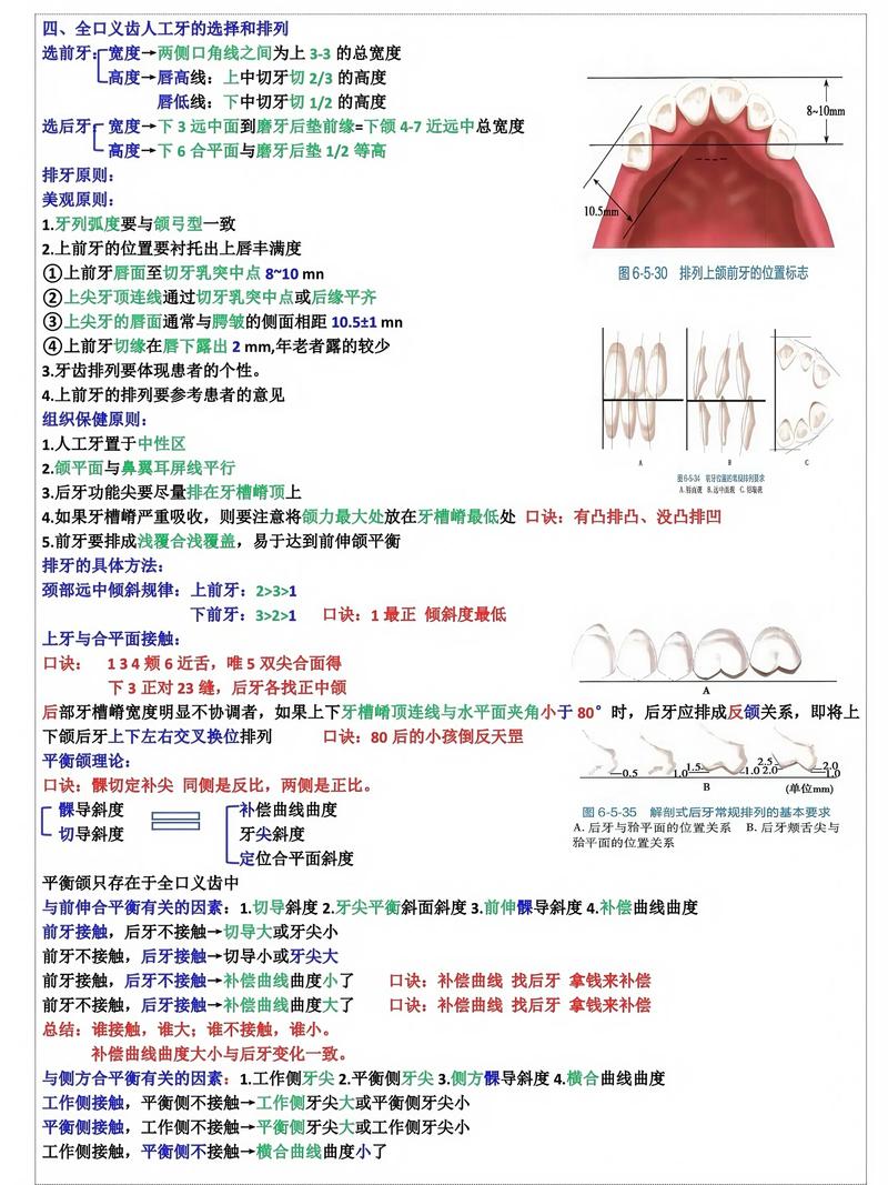 假牙的制作方法具体是什么？包含哪些关键步骤和流程？-图3