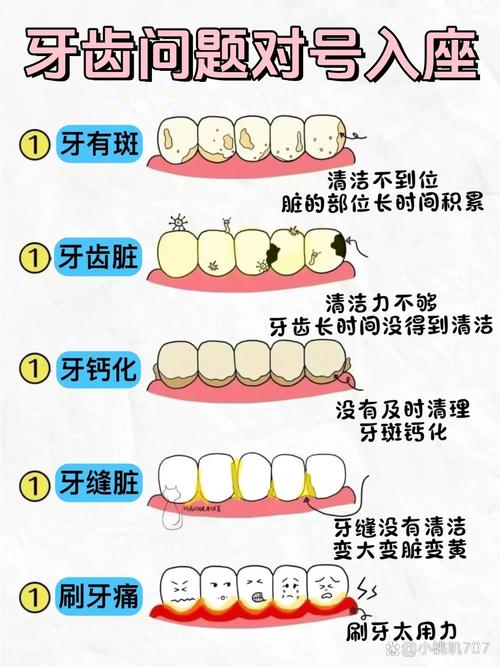 种牙后出现不良反应怎么办?-图3 种牙后出现不良反应怎么办?-图3