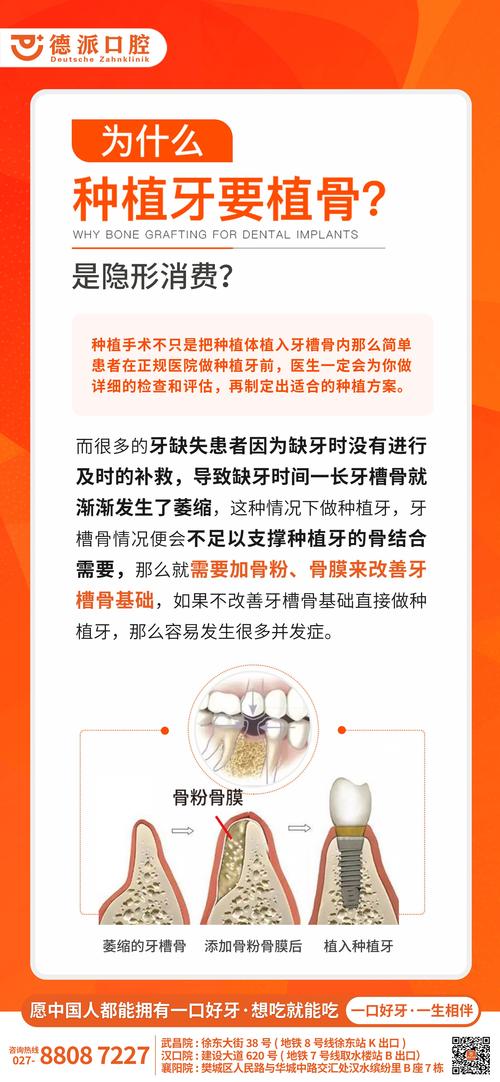 骨头素真的能用来种牙吗？-图3