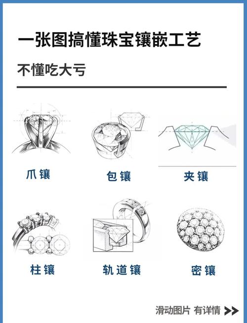 镶牙钻孔方法的关键步骤和要点是什么？-图3