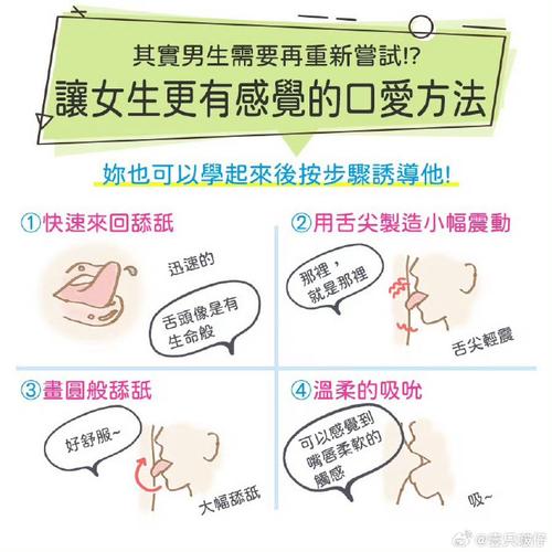 开口腔的正确方法是什么？具体步骤有哪些？-图2