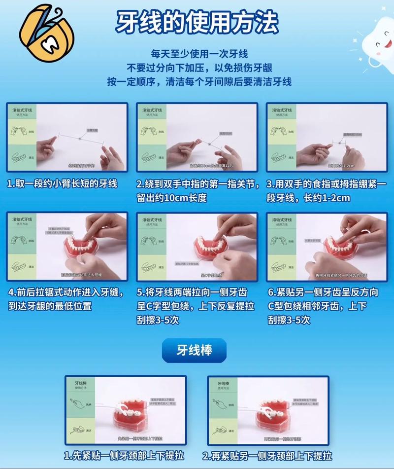牙线使用方法有哪些？新手必学的正确步骤是怎样的？-图1