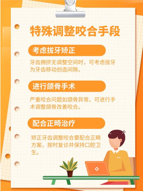 调咬合方法-图1