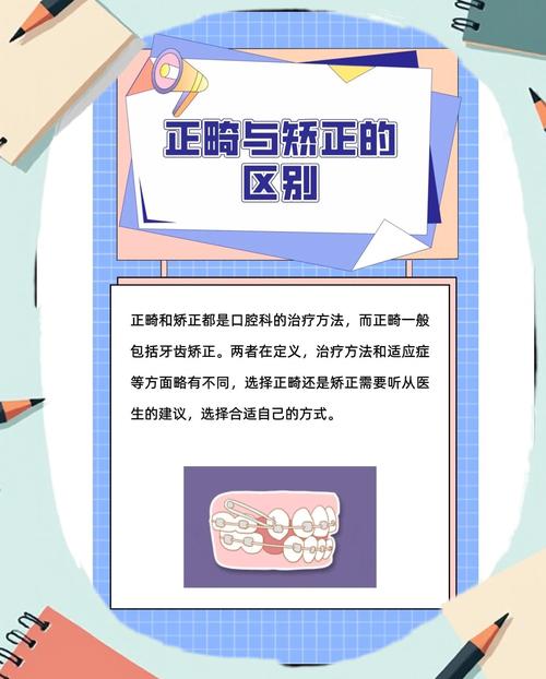 3m正畸是什么？揭秘其含义与作用-图3