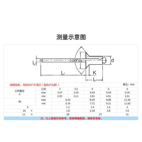 种牙金属钉尺寸如何选？影响种植效果的关键因素？-图2