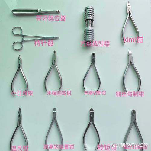 正畸钳变盾了怎么办-图1 正畸钳变盾了怎么办-图1