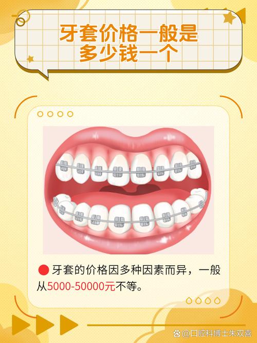正畸牙齿一个多少钱-图1