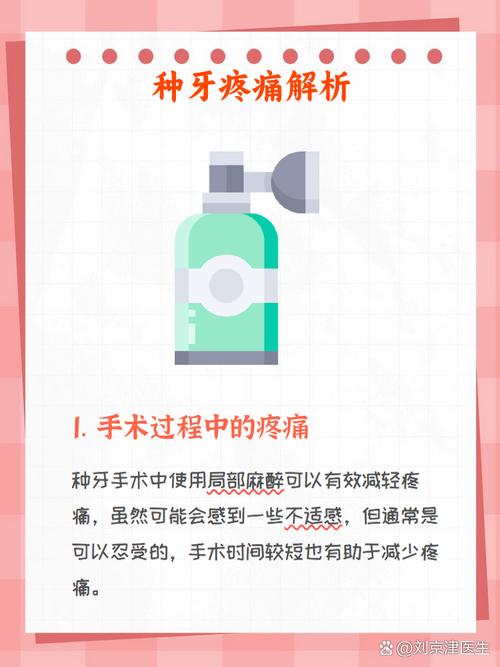 种植牙种牙疼吗-图2