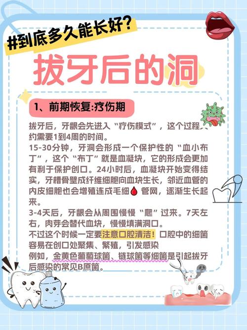 正畸牙拔完后痛几天-图2