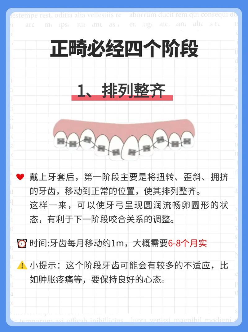 两个六缺失，正畸矫正该如何进行？有解决方法吗？-图3