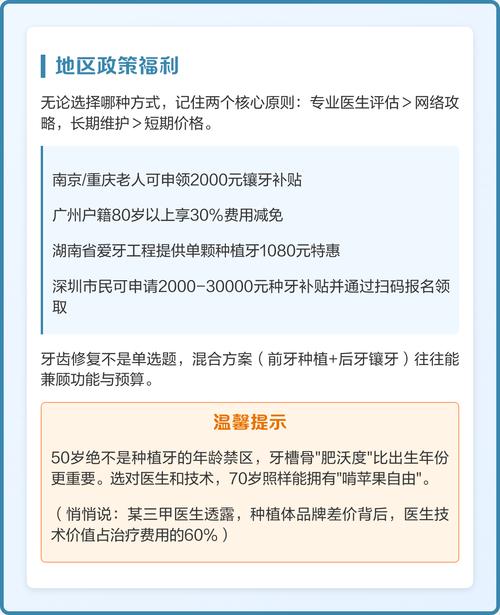 50岁种牙补贴-图1