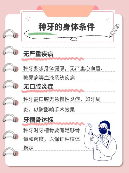 种牙患者交流群-图2