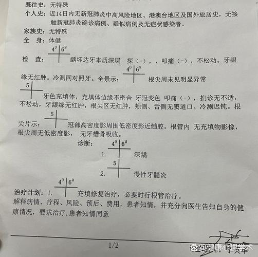 正畸科转龋病科病例-图1