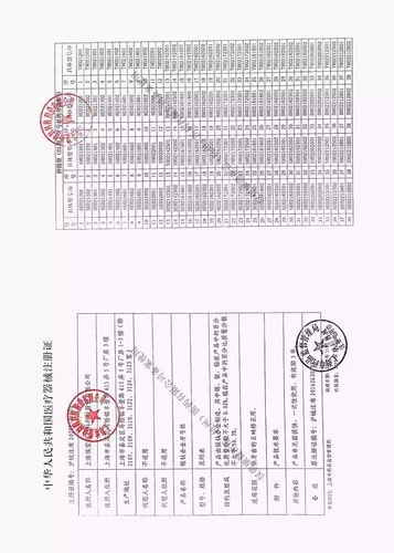 正畸镍钛圆丝有哪些-图3