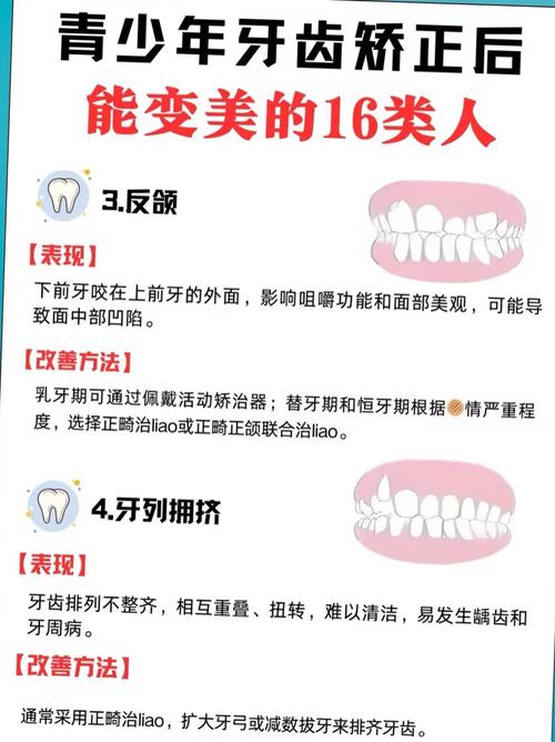 咬颌在正畸中的意义-图3