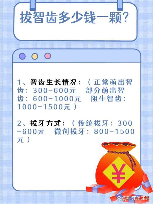 拔牙加种牙费用多少？包含哪些项目？-图2