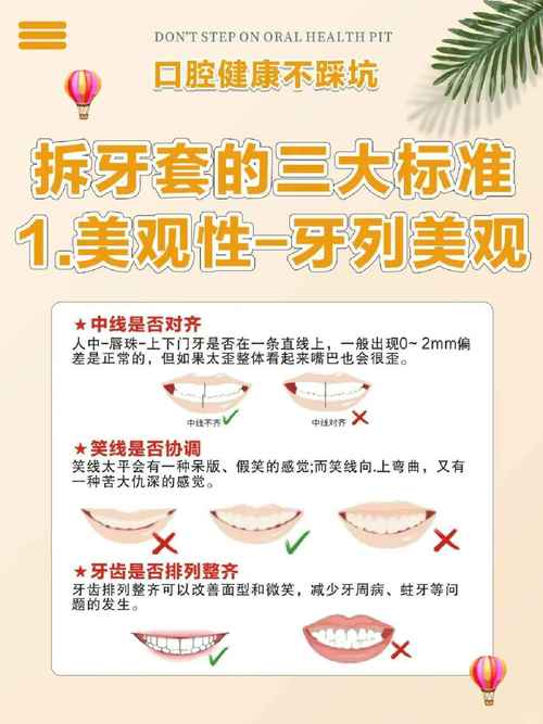 正畸前牙开合名解6-图2