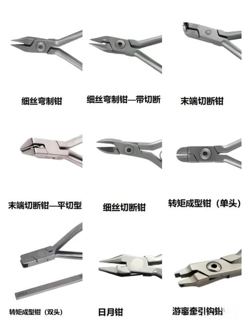 正畸邻间钩弯制方法有哪些关键操作技巧？-图2