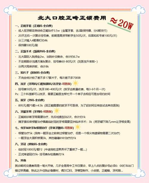 正畸正颌治疗费用大概需要多少？-图1