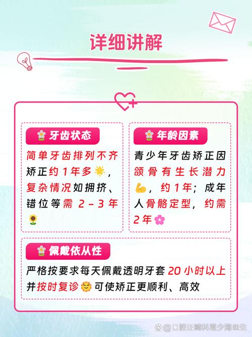 正畸用透明牙套多钱-图2