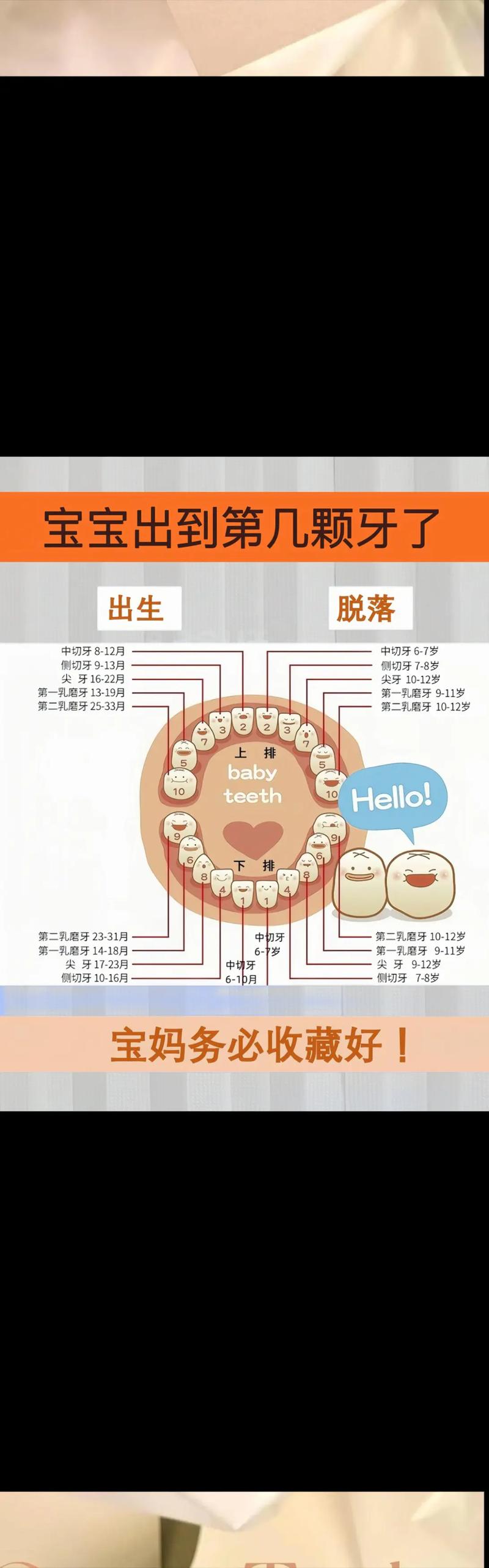 少儿种牙适宜吗？需满足哪些条件？-图3