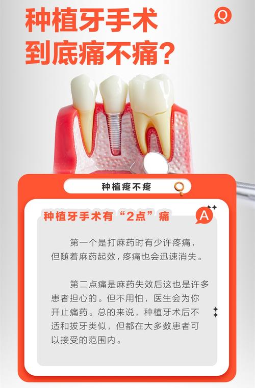 种牙手术痛苦吗-图1