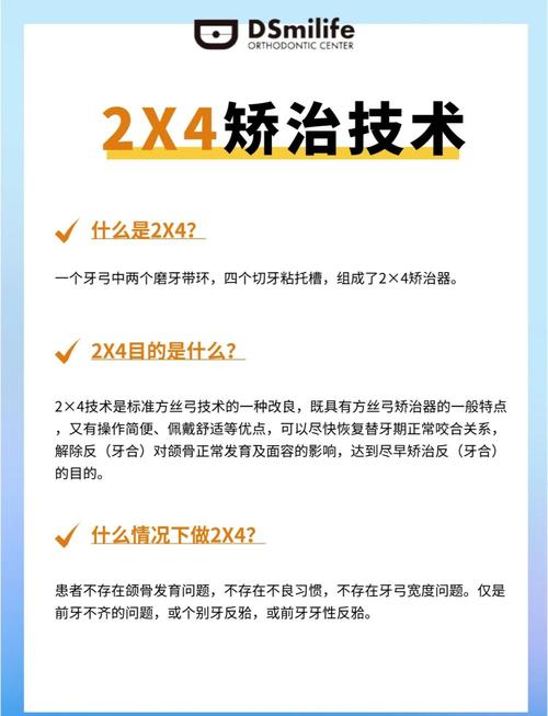 2x4固定正畸技术适合哪些牙齿矫正需求？-图1