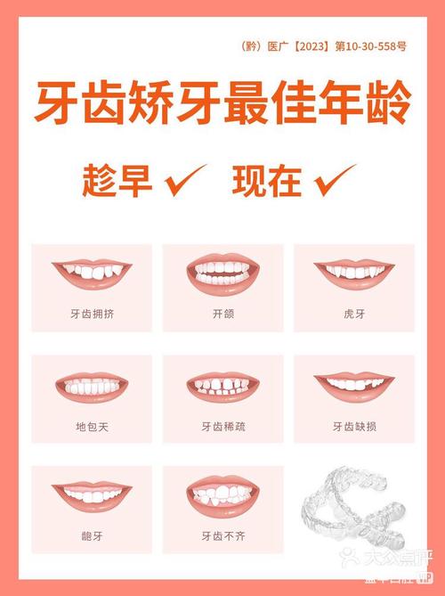 正畸进修要多长时间-图3