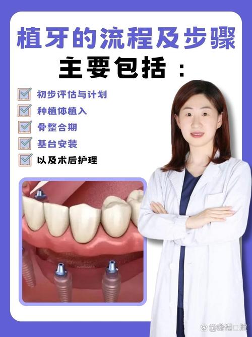 缺牙太久才种牙-图3