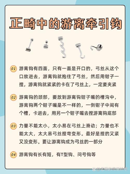 正畸J勾的使用方法-图2