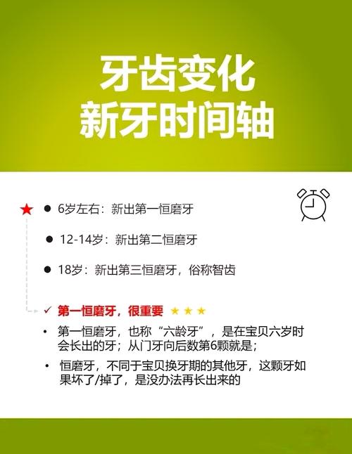 小孩种牙的适宜年龄是多少？有最低年龄限制吗？-图2